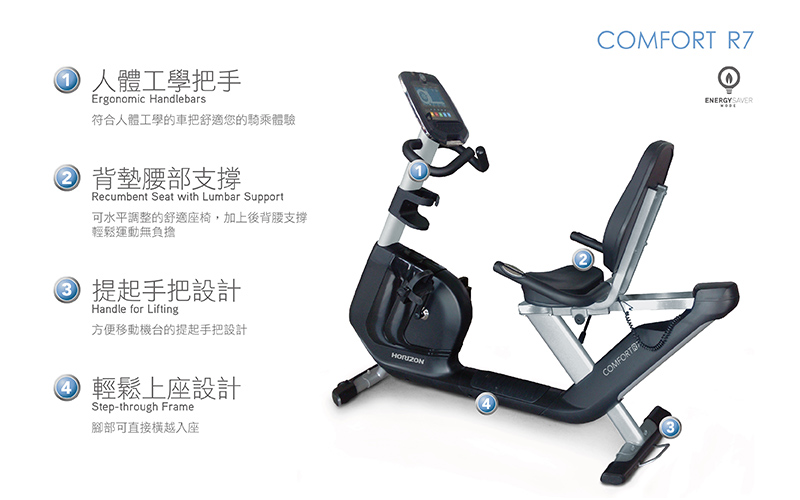 HORIZON Comfort R7 斜臥式健身車