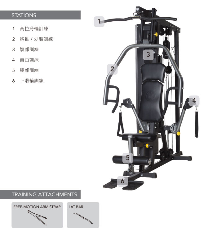 HORIZON Torus 3 多功能重量訓練機