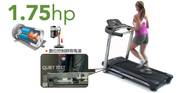 喬山HORIZON Adventure 1 plus 進階型電動跑步機：電動跑步機DC數位控制馬達