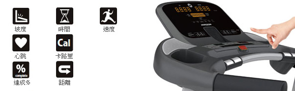 喬山HORIZON Adventure 1 plus 進階型電動跑步機：跑步機運動程式