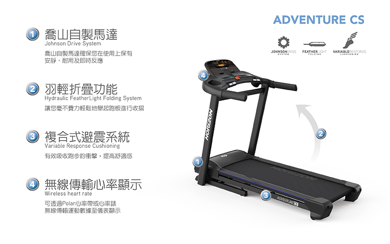 HORIZON AdventureCS 電動跑步機