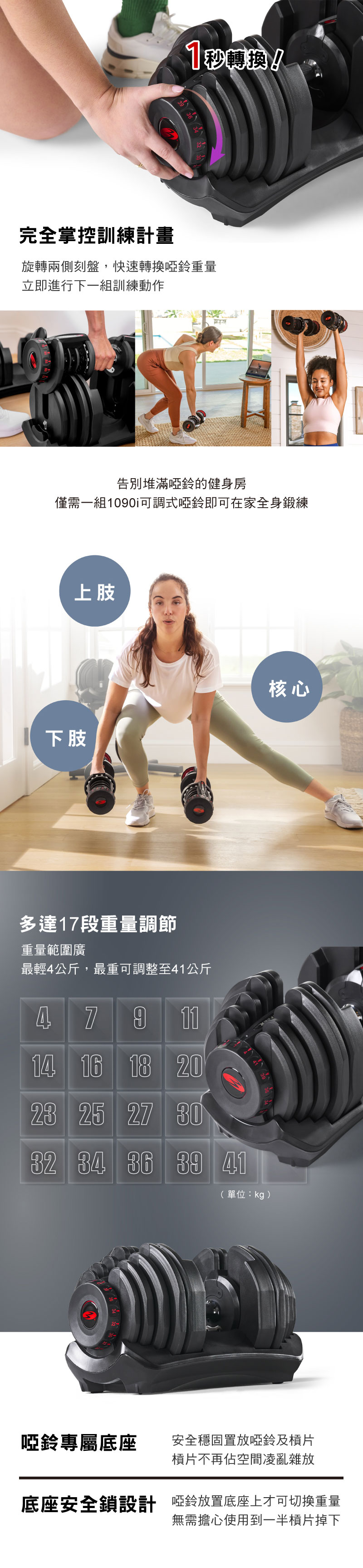 快速轉換啞鈴重量 進行下一組訓練動作 一組可調式啞鈴 在家鍛鍊 上肢下肢核心運動  17段重量調整 4-41kg 專屬底座安全置放槓片 