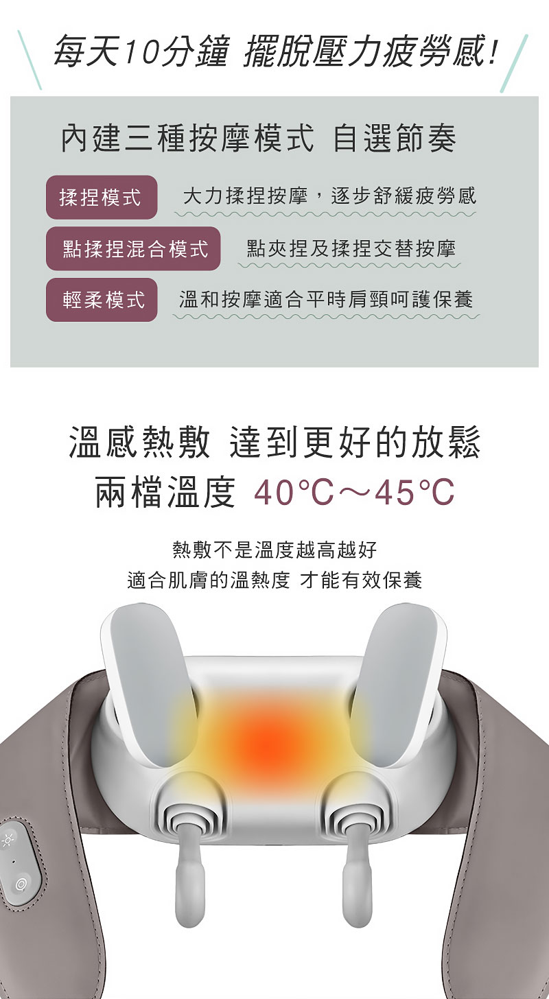 D290 頸肩FUN鬆按摩器   三種按摩模式，揉捏模式- 大力揉捏按摩，逐步舒緩疲勞感，
 混合模式- 點夾捏及揉捏交替按摩，輕柔模式- 輕柔揉捏，肩頸保養 溫和按摩，溫感熱敷 達到更好的放鬆，40℃~45℃最適合肌膚的溫熱度 